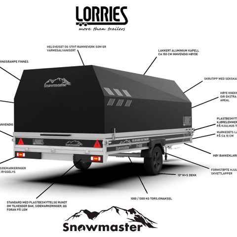 Lorries Snowmaster TT-495i med forhøyet kapell/bakluke