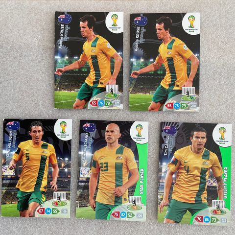 Australia (5 fotballkort)