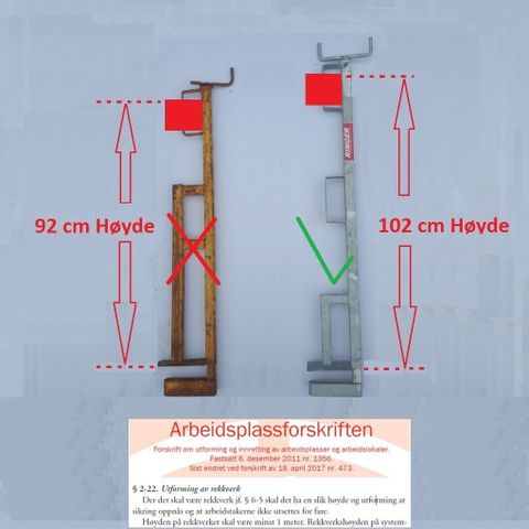 Rekkverkstender m/ kantklemme, galv, tilfredstiller nye krav til Høyde!