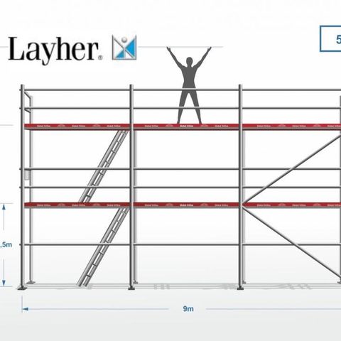 Layher stillas leies ut. Totalt 57 kvm.