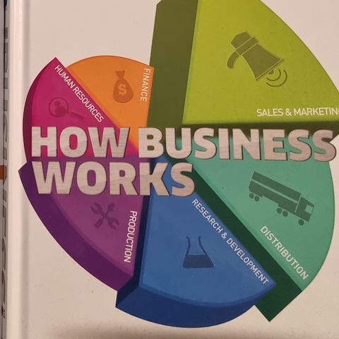 Ny utgave - How Business Works