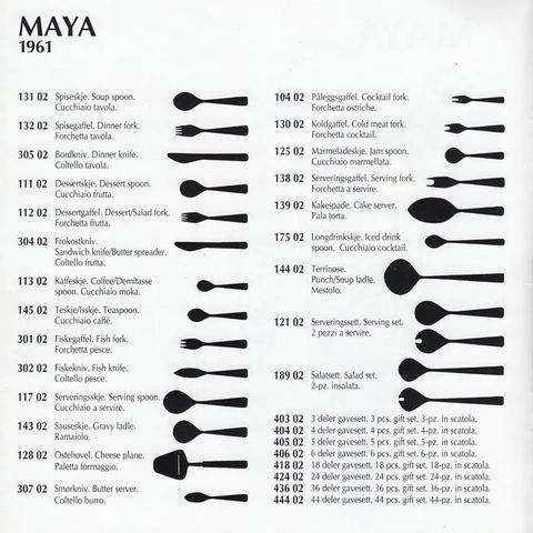 Ønskes kjøpt: Maya Marmeladeskje (125 02) Norsk Stålpresse.