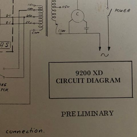 Tandberg 9200XD skjema