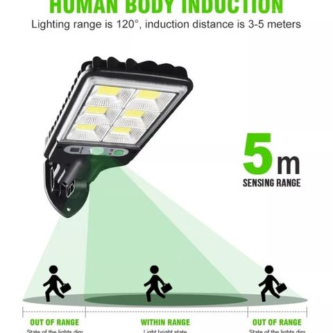 Solcelle trådløs automatisk utelys m/fjernkontroll selges !
