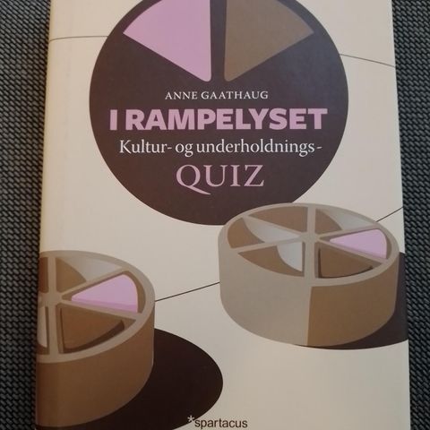 RAMPELYSET KULTUR- OG UNDERHOLDNINGSQUIZ - Anne Gaathaug. SOM NY!