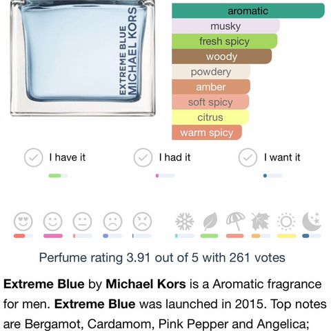 Michael Kors Extreme Blue EDT Parfyme