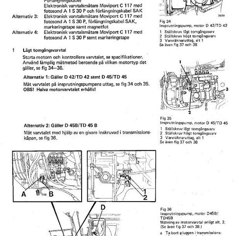 Volvo BM verkstedhåndbok