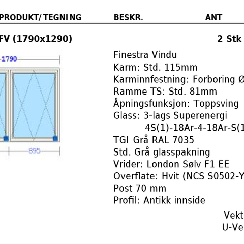 Finestra toppsving vindu - dobbelt