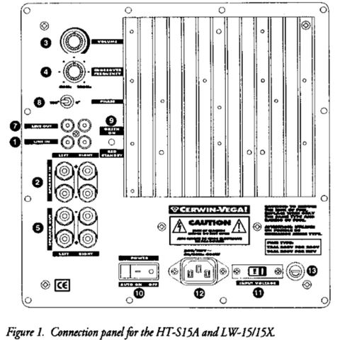 Cerwin-Vega! LW-15X (Forsterker.)