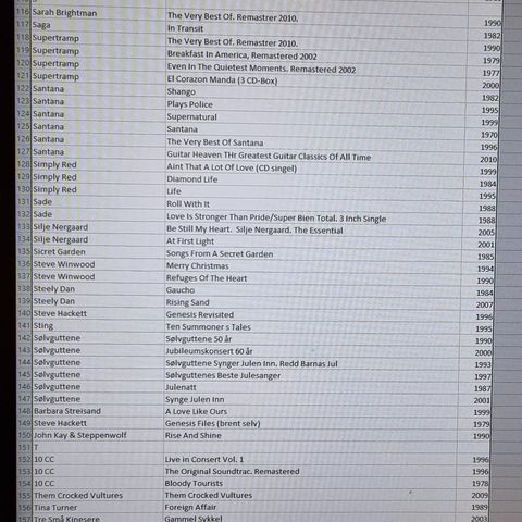 CD samling selges. Se liste over artister