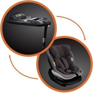 Besafe bilstol og ISOfix base!