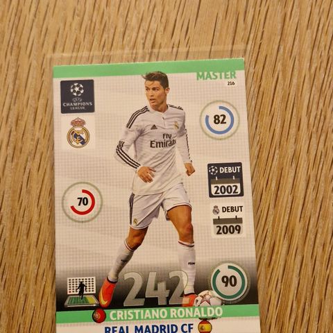 Cristiano Ronaldo Master 2014-15 Panini