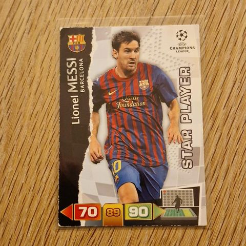 Lionel Messi Star Player 2011/12
