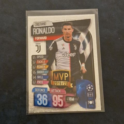 Cristiano Ronaldo MVP 2019/20