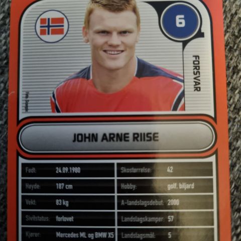 Norge fotball kort .Riise. Iversen