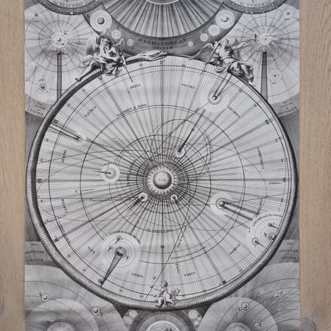 Pythagoras astronomiske system