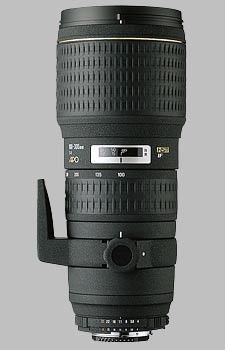 Sigma 100-300mm f/4 for Nikon F