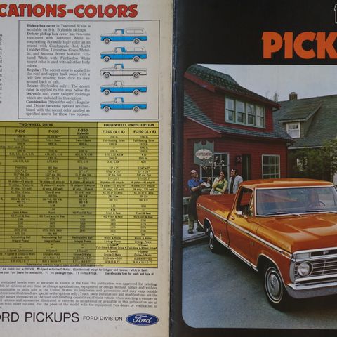 Ford Pickups 1974