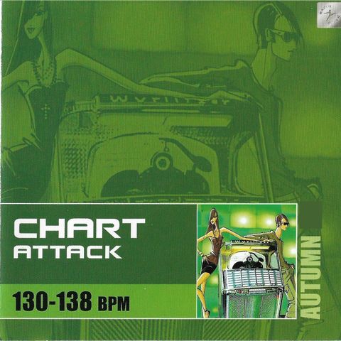 Treningsmusikk: CD CHART ATTACK 130-138 bpm