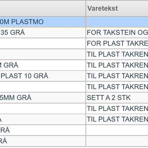 Annonsebilde