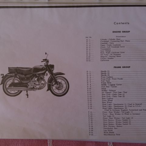 Honda  Dream 250/305 Delekatalog