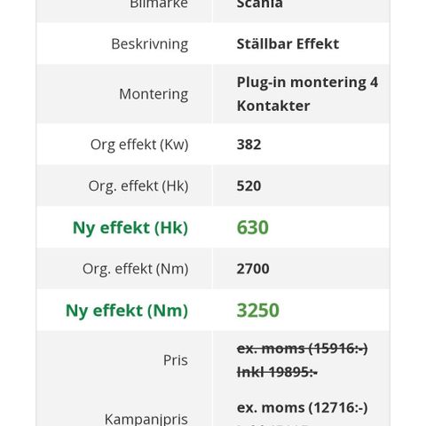 Annonsebilde