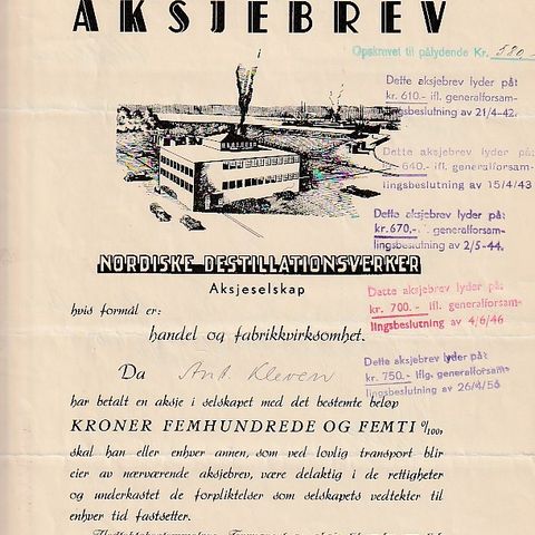AKSJEBREV - NORDISKE DESTILLATIONSVERKER - OSLO  1937