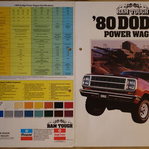 Dodge Power Wagon 1980 brosjyre