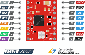 1x a4988 stepper motor driver arduino