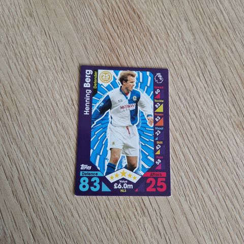 Henning Berg Blackburn Match Attax 25 years