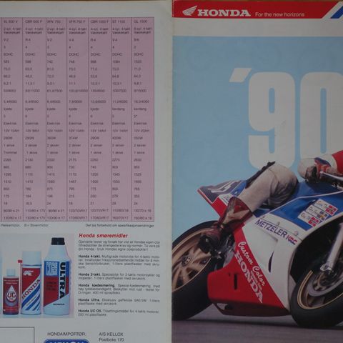 HONDA MC 1990 brosjyre  600-1500ccm
