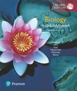 Biology: A Global Approach 11th Edition