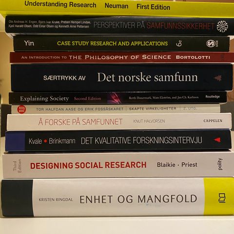 Bøker Master Samfunnssikkerhet og Bachelor Sosiologi.