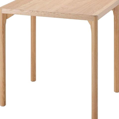 råvaror ikea bord