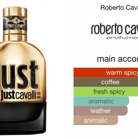 Just Cavalli for him parfyme