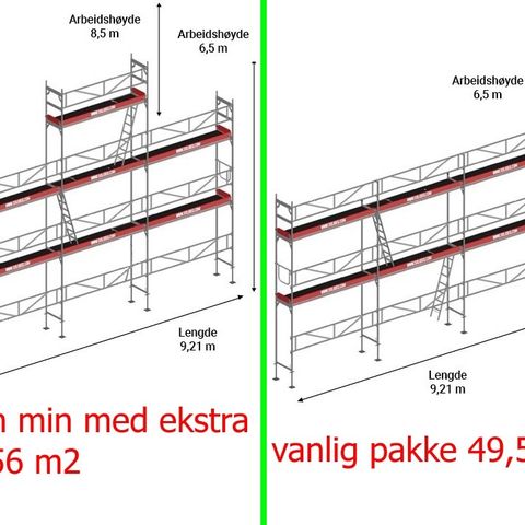 Jamax stillas Huspakke 3 med ekstra deler. Leier ut