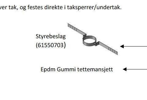 Styrebeslag til Tolmer stålpipe