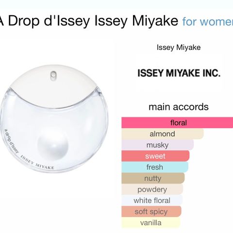 Issey Miyake  A Drop D'Issey EdP 50 ml