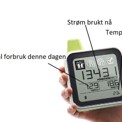 Tråløst Wattmeter / Strøm måler