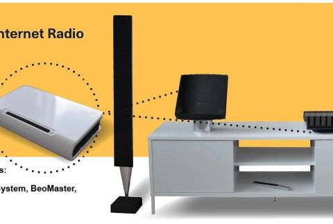 Neo Radio (R2) - Strømmer Internett-radio på B&O-produktene dine