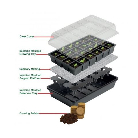 Plantekuvøse med undervanning og 12 jordpellets