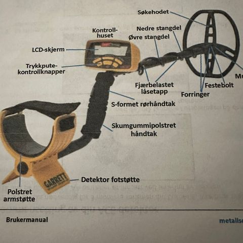 Annonsebilde