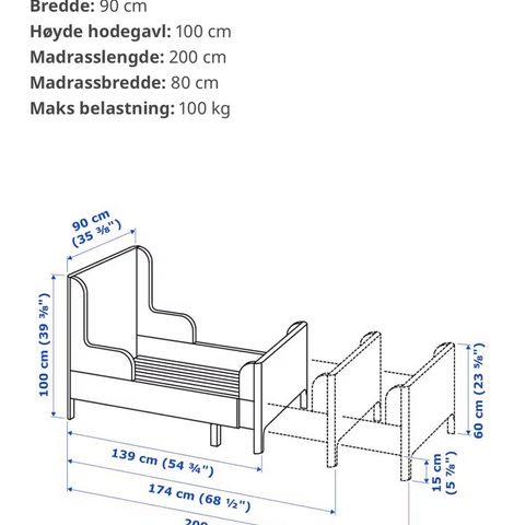 Annonsebilde