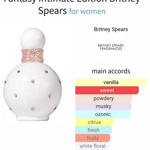 Britney Spears Fantasy Intimate edition 30 ml