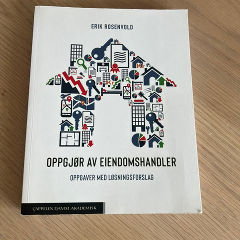 Oppgjør av eiendomshandler