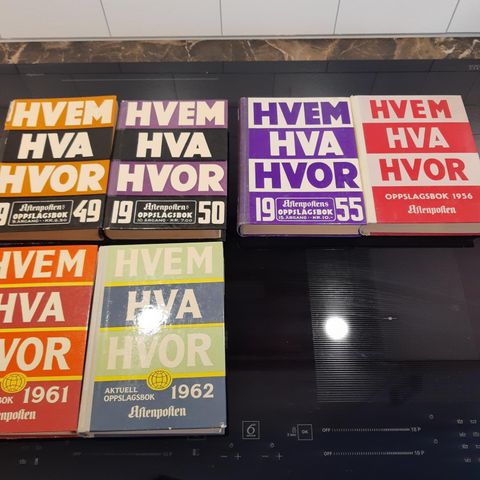 Bøker. Hvem Hva Hvor