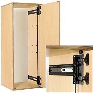 Pivot Pocket Door Hardware