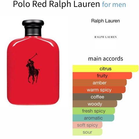 Polo Red Ralph Lauren 75 ml