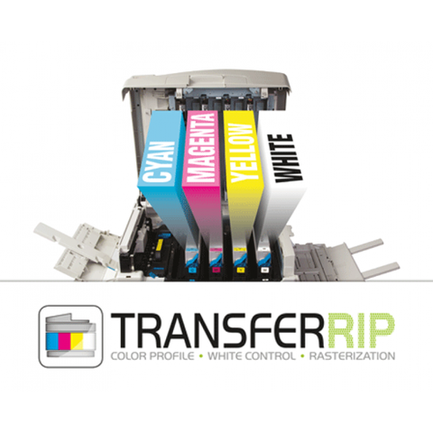 Forever TransferRIP software/dongle