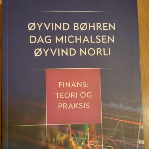 Finans: Teori og praksis